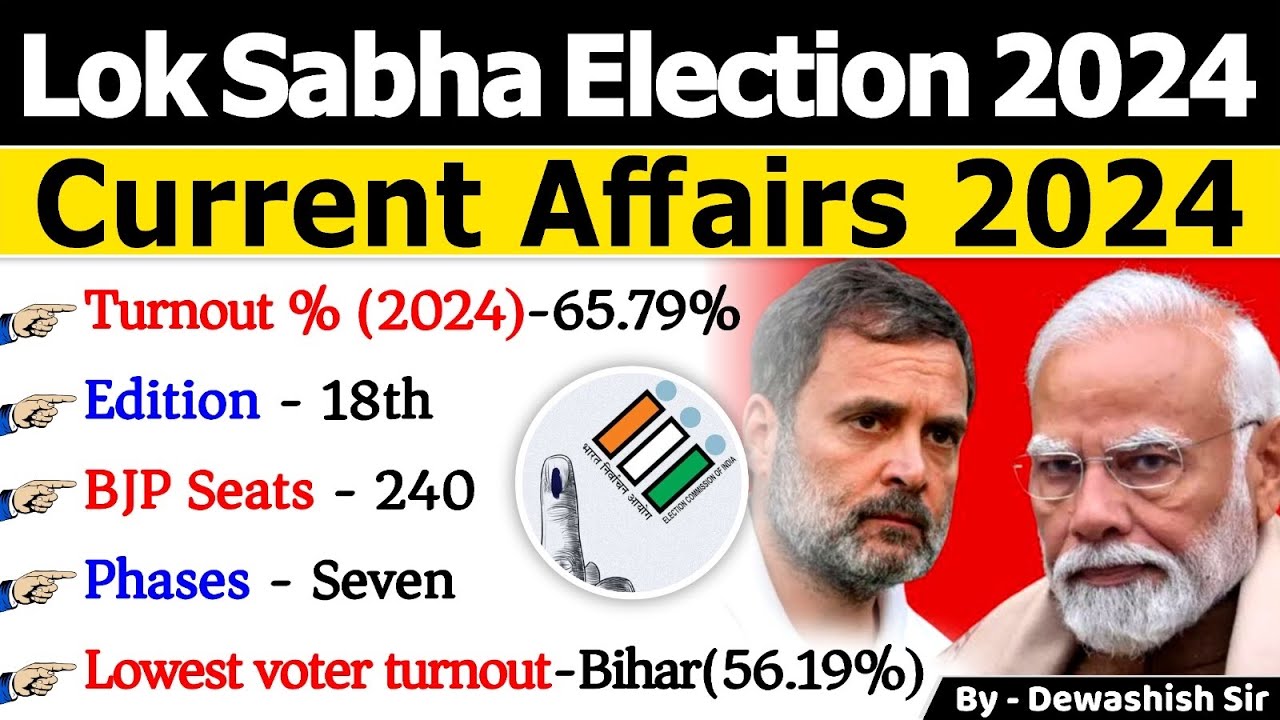 Lok Sabha Election 2024 | Current Affairs 2024 | Election Results 2024 | PM Modi | Rahul Gandhi
