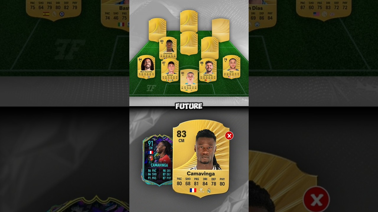 FIFA 21 Future Stars 🥺🔥 #fc26