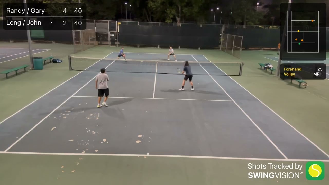 Randy Gary v Long Phuc 2nd set