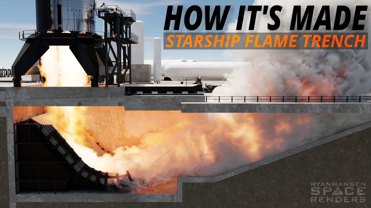 What Makes Starship's Water Deluge System So Unique??