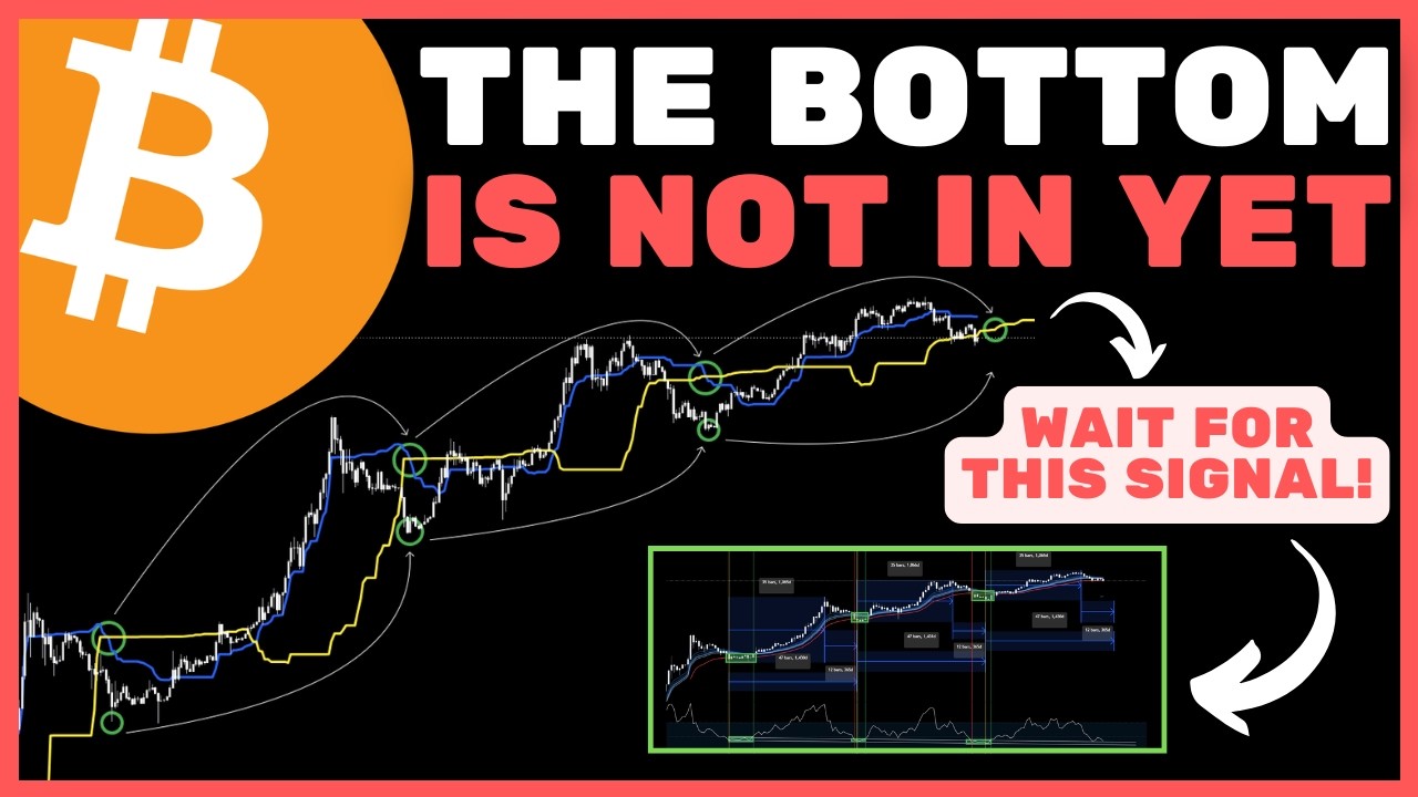 Биткоин (BTC): Эта скрытая закономерность предсказала все макро-днады! (ВНИМАНИЕ!)