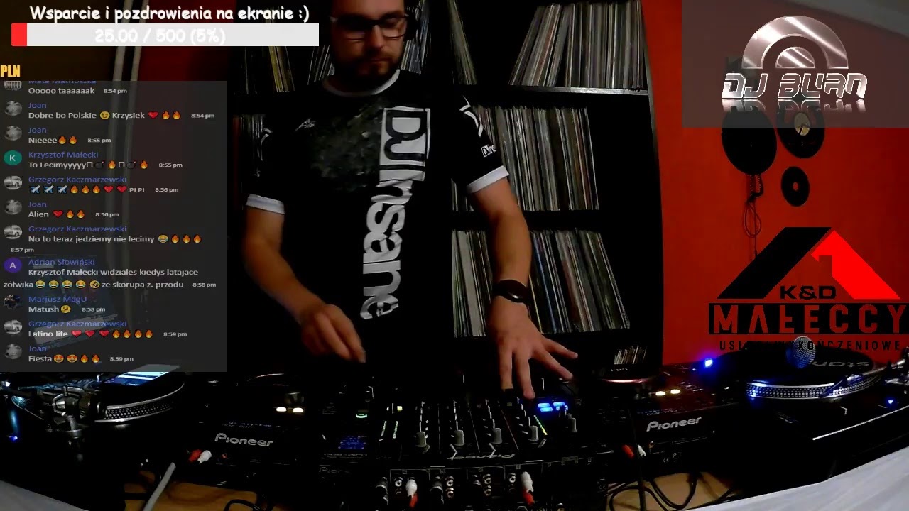 Dj Burn Retro Session 30.08.21