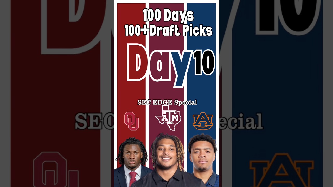 Drawing the top Edge Defender Prospects 
