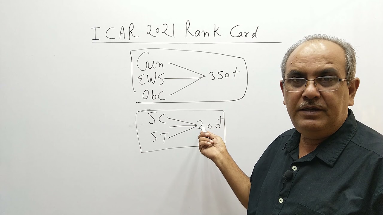 ICAR. 2021  RANK. CARD