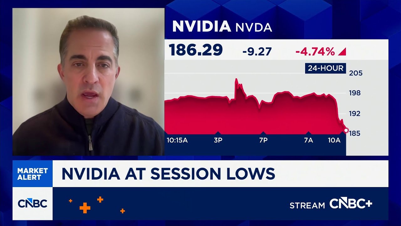 Nvidia’s exposure to Anthropic and OpenAI is beneficial for the company, says Melius' Ben Reitzes