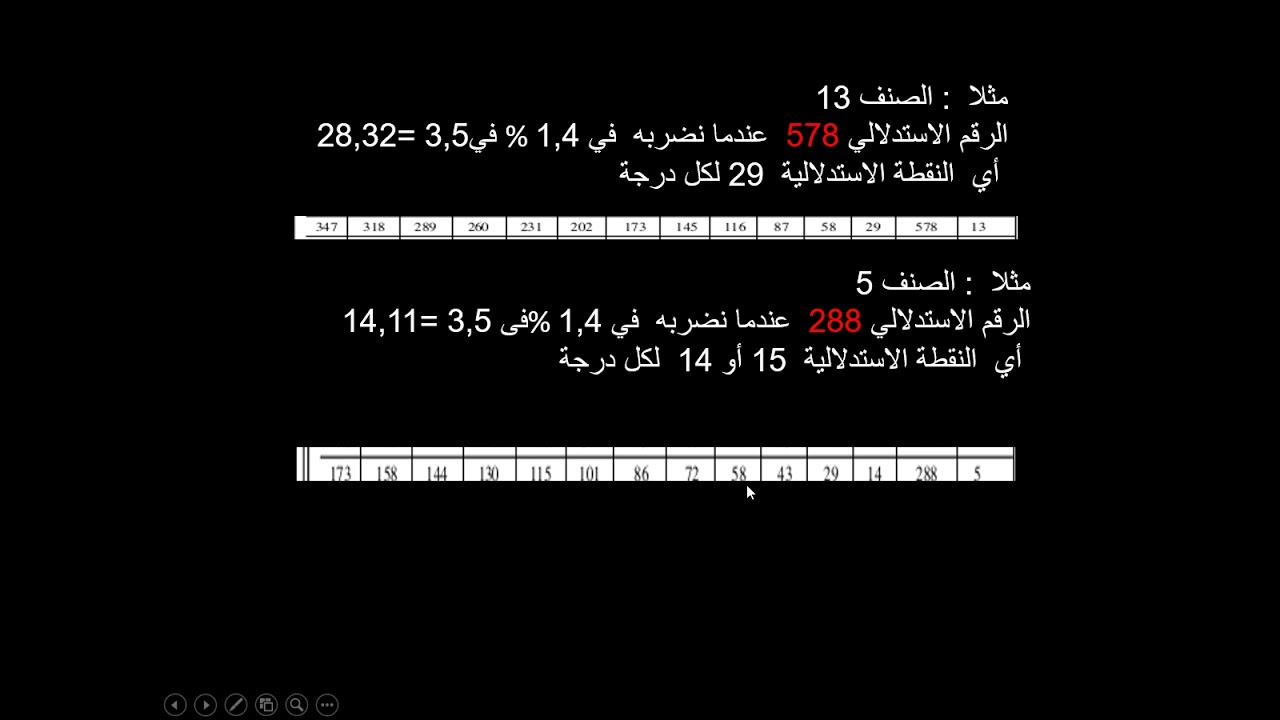 كيفية اعتماد الخبرة المهنية (الأقدمية) قبل التوظيف مع روابط  نصوص و مراسلات في صندوق الوصف