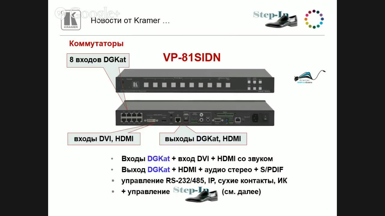 Kramer Electronics 2015