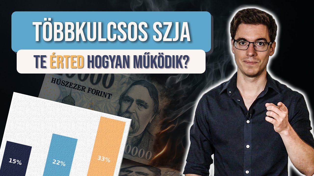 Mindenki f&eacute;lre&eacute;rti a T&Ouml;BBKULCSOS ad&oacute;t! Te is?