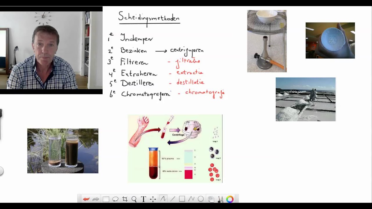 06 Scheidingsmethoden 1