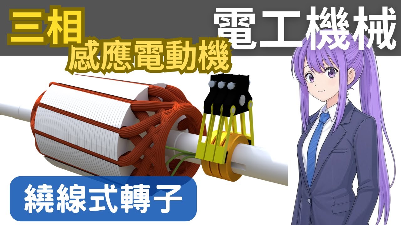 轉子結構：繞線式轉子