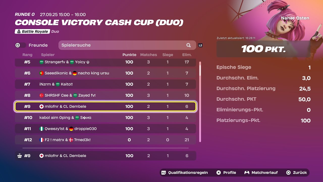 How We Qualified And Won 200€ In The Console Victory Cup Finals (ME)