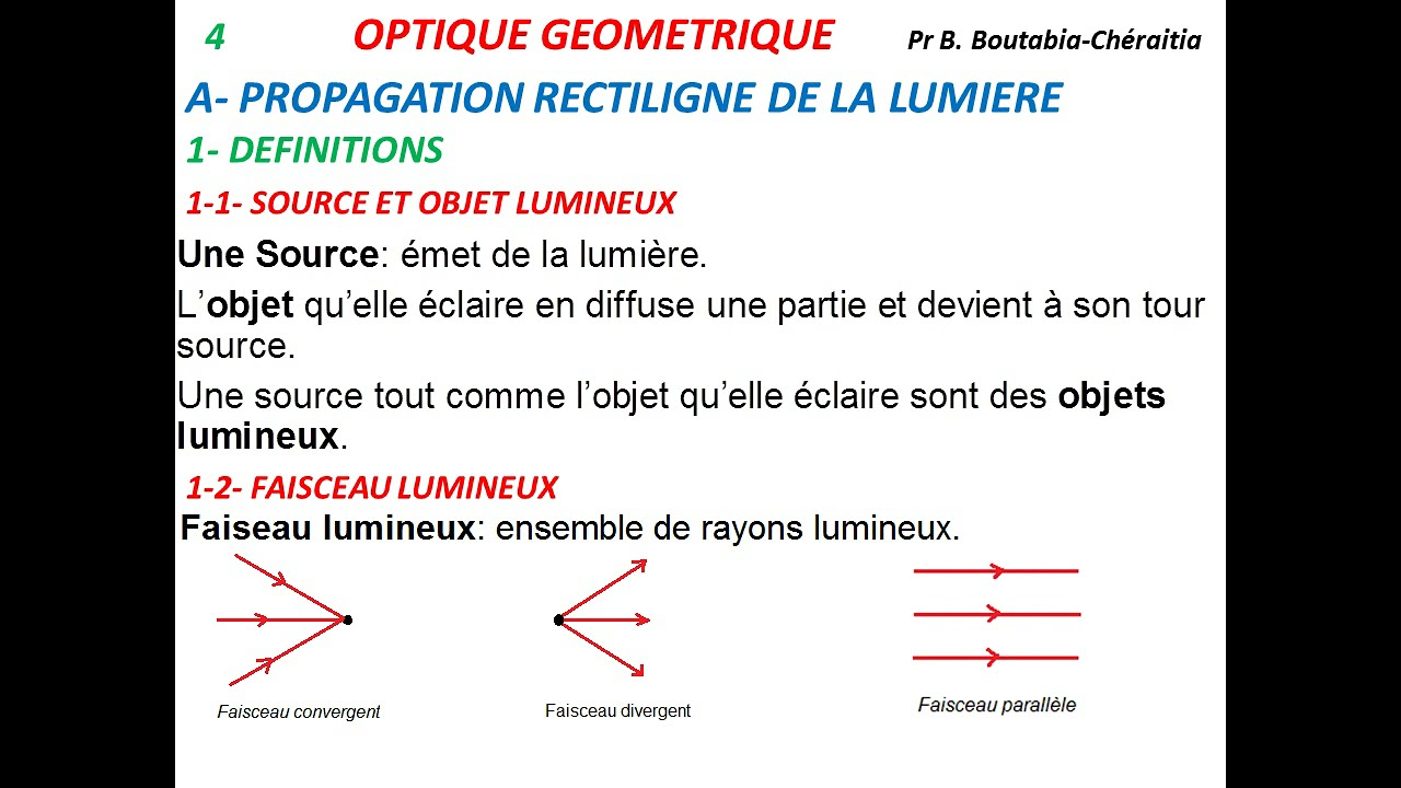 Cours: Optique géométrique (1).  1ère année Médecine. Pr Boutheïna Boutabia-Chéraitia