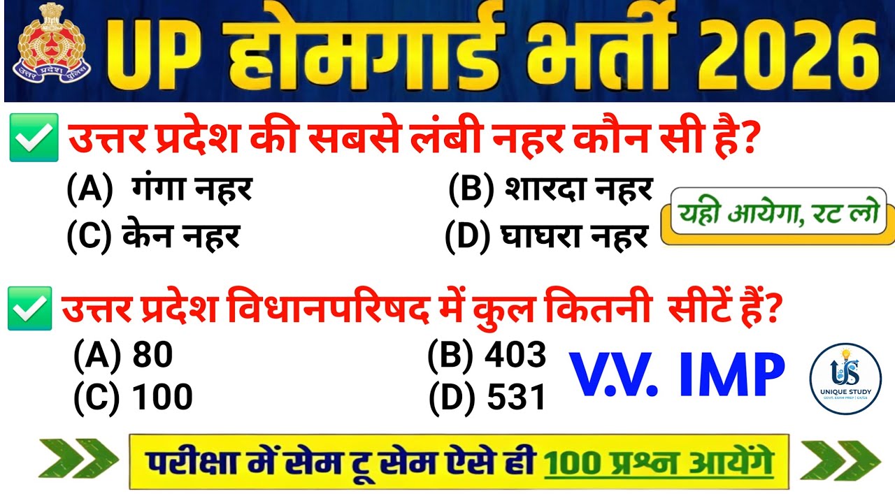 UP Home Guard भर्ती 2025 | UP GK Top 100 Questions | UP GK Previous Year Questions Paper | Part 4