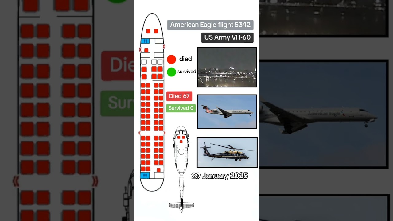 American Eagle Flight 5342 passenger fatality seat map layout after US army helicopter collision