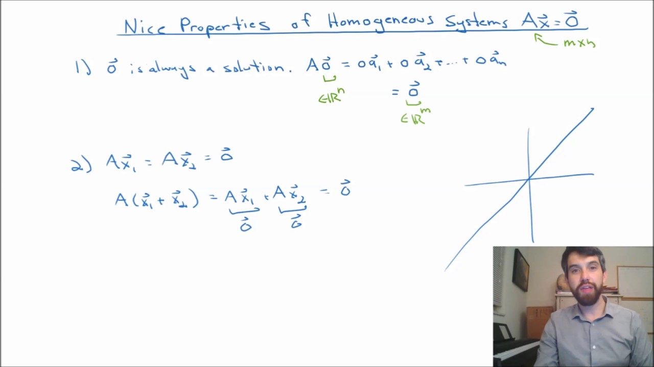 Three nice properties of homogeneous systems of linear equations