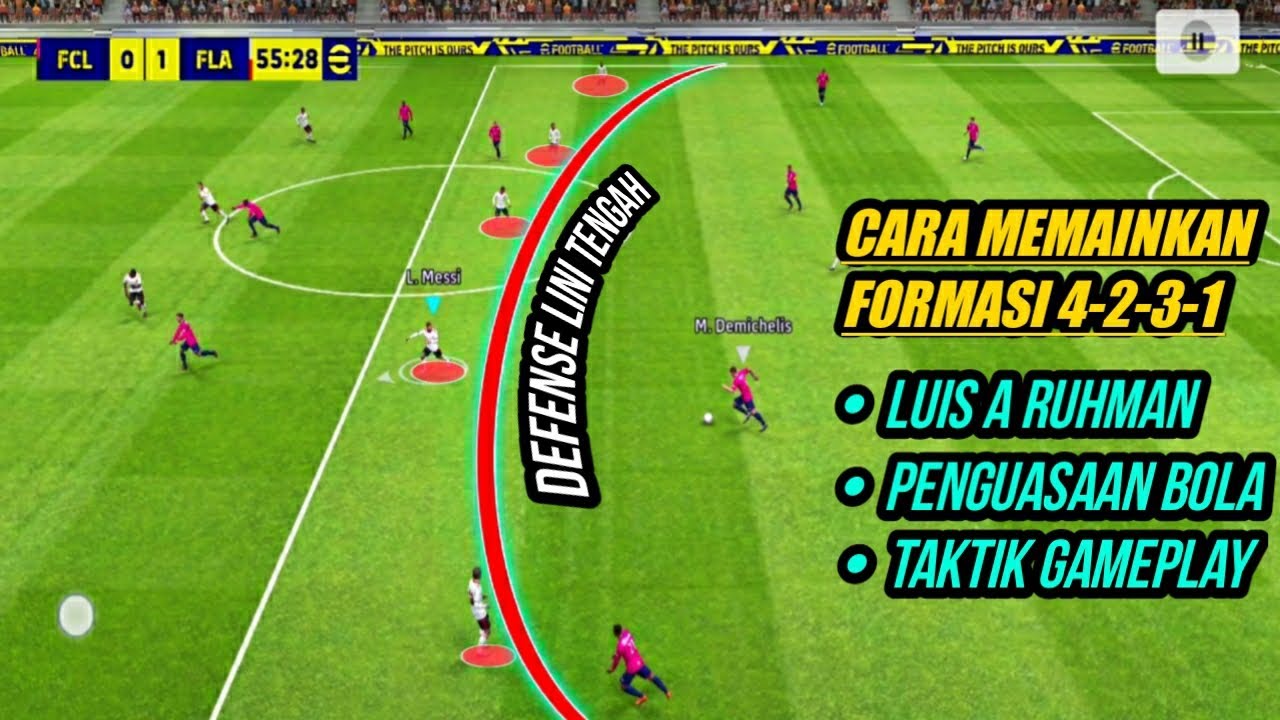 LUIS A ROHMAN FORMASI (4231) Penguasaan Bola Meta crosing/pasing