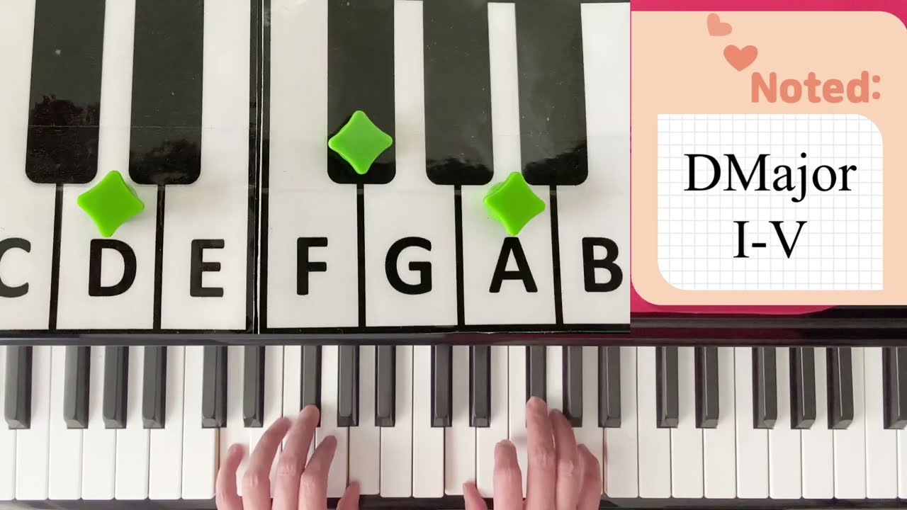 Certificate of Merit(complete) Level 1 Technic #piano #cm #pianotutorial #pianolessons