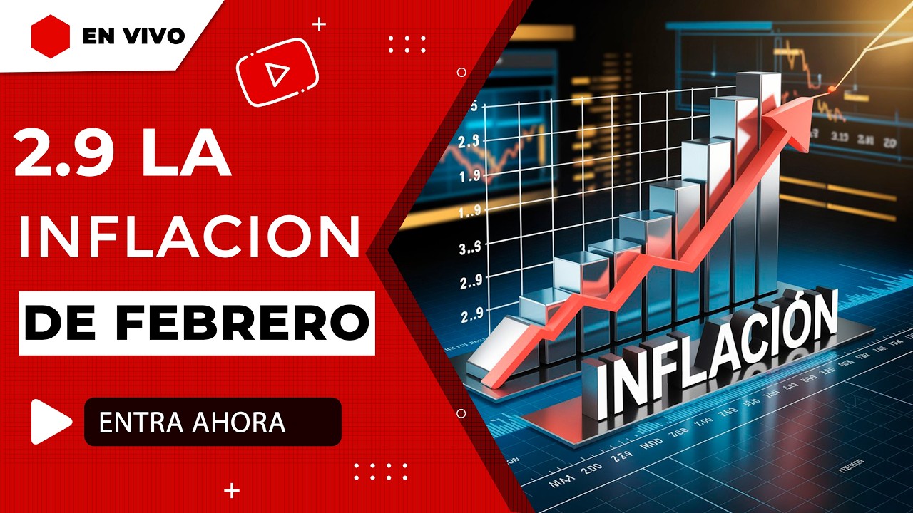 MERCADOS SE RELAJAN / INFLACION AL ALZA! 2.9
