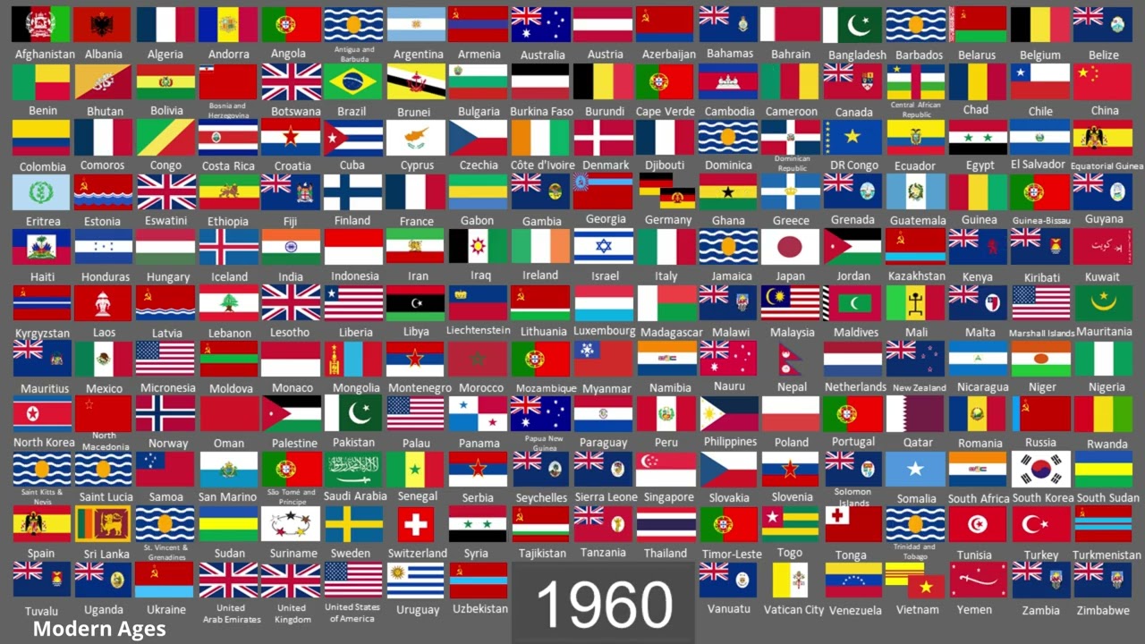 World Flags 3025AD-10000BC