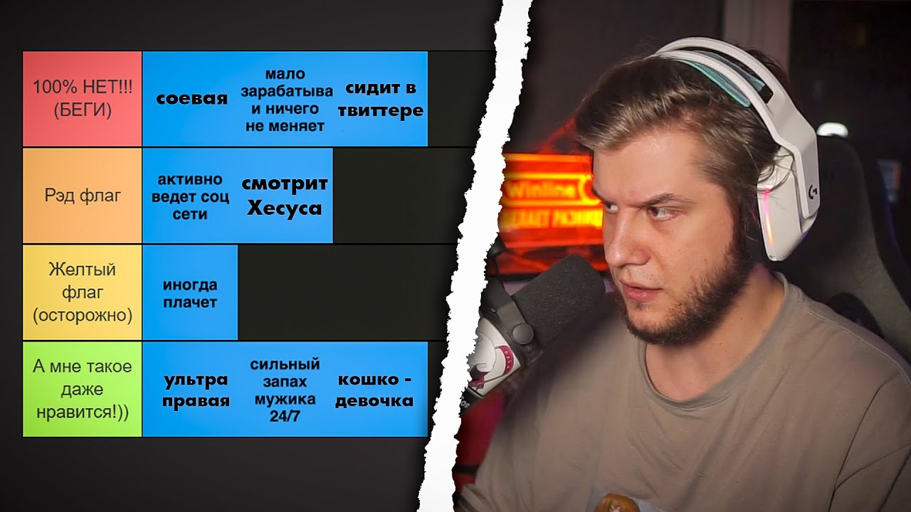 ЛАГОДА СОСТАВЛЯЕТ ТИР-ЛИСТ РЕДФЛАГОВ  🚩