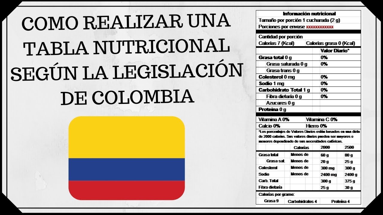 Como hacer una tabla nutricional según la legislación de Colombia 2020