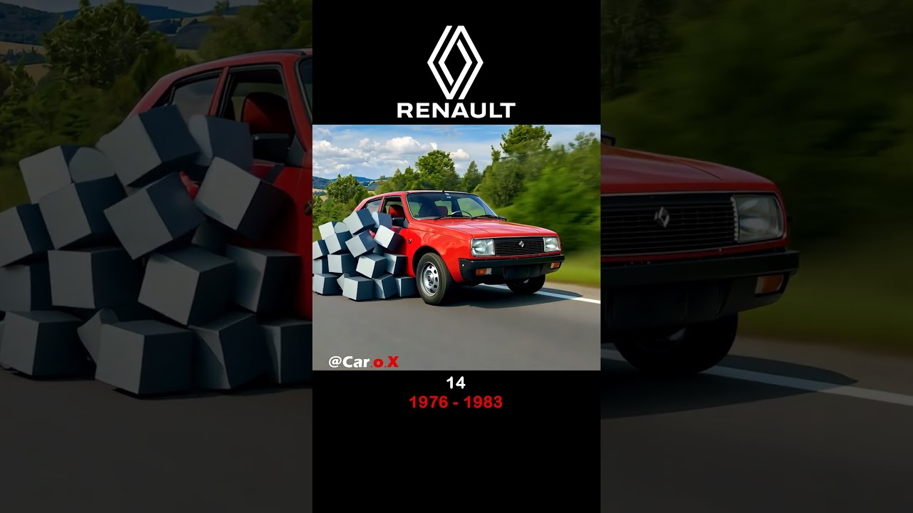 Renault Small Family Car Evolution &ndash; From (1937&ndash;Present)