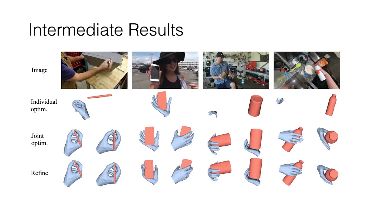 Angjoo Kanazawa: Perceiving 3D Human Interactions in the Wild