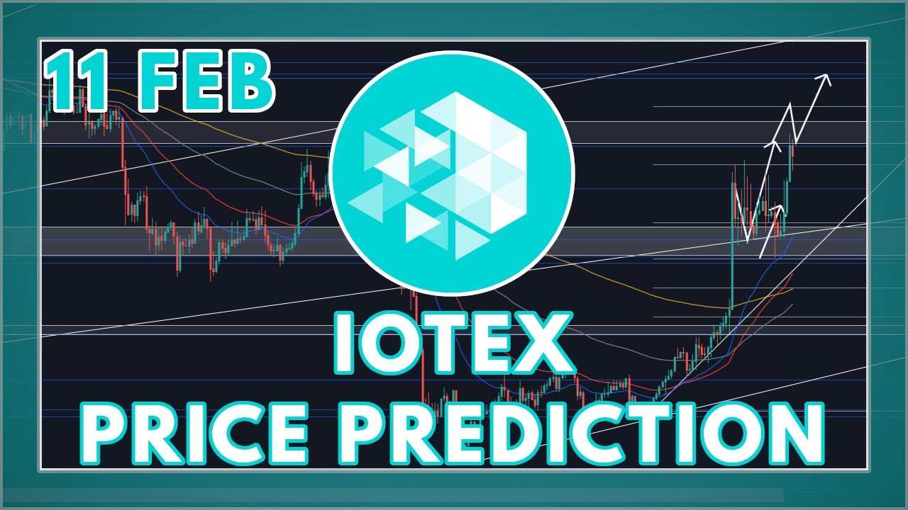 THE IOTEX (IOTX) PRICE PREDICTION & ANALYSIS FOR 2022!