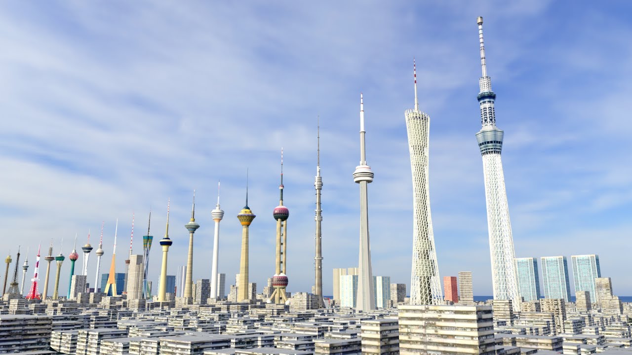 Tallest Towers in the World in 2025 | Size comparison