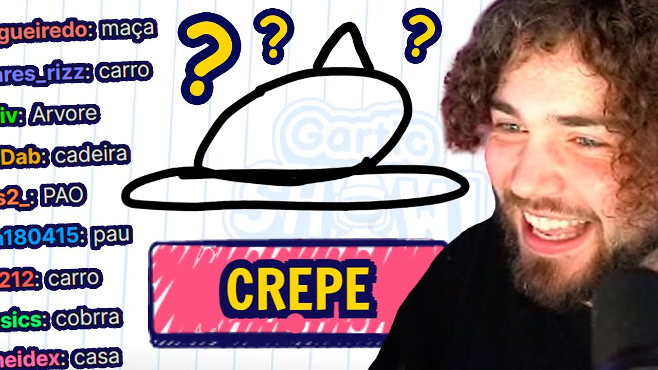 EU DESENHO, O CHAT ADIVINHA (mas eu não sei desenhar...)