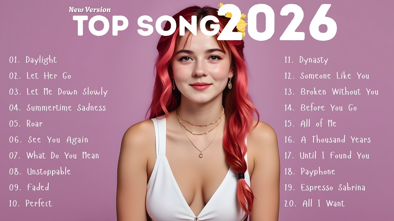 Sad 💙 Songs Playlist 2026💔 - Sad Songs Relaxing 2026