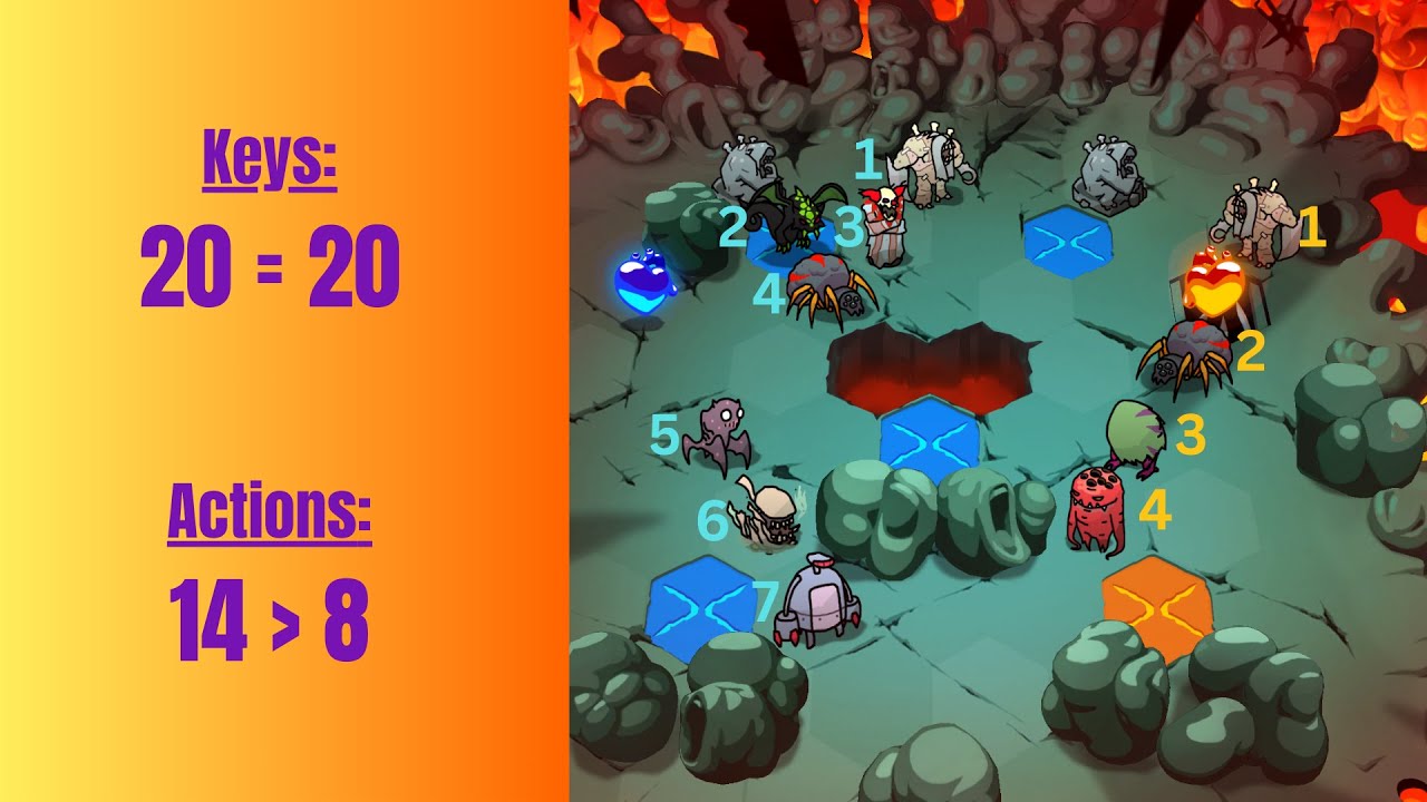 [Phobies Strategy] Action Economy