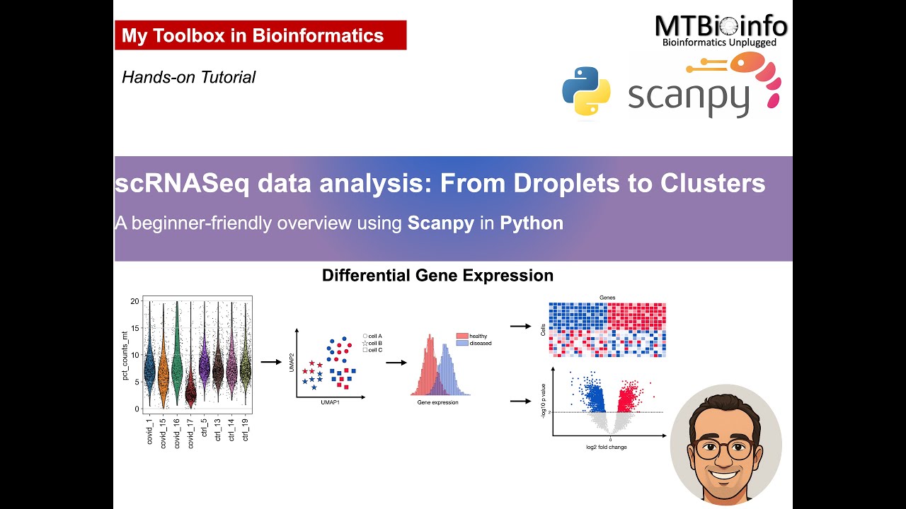Fast-Track Your scRNASeq Knowledge: Hands-on, Differential Gene Expression Analysis (DEG)