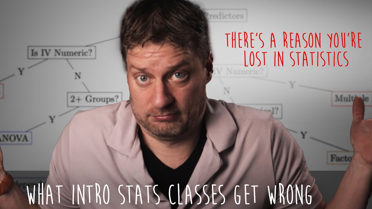What statistics teachers get wrong!