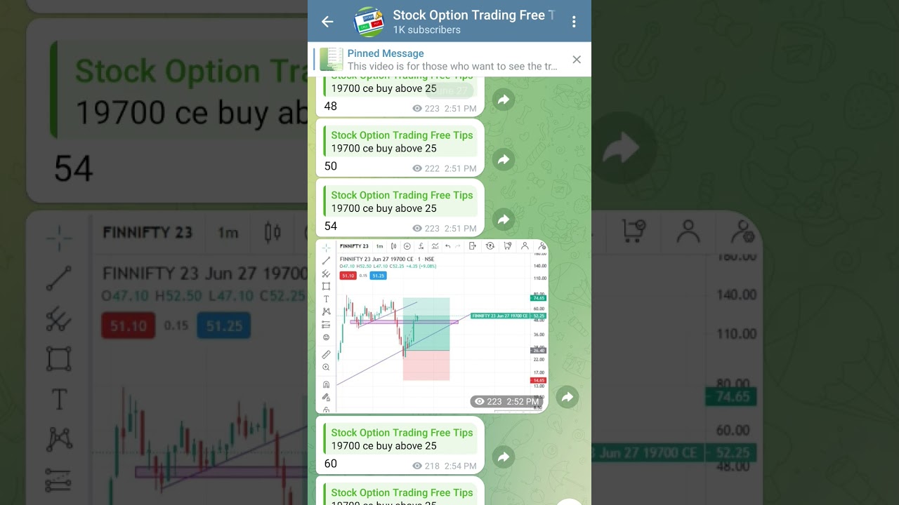 fin nifty expiry live trade. #banknifty #nifty #finnifty