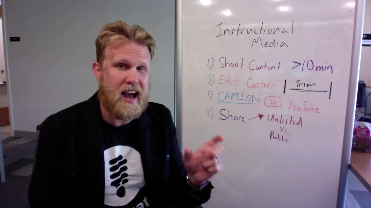 4 steps to creating instructional media