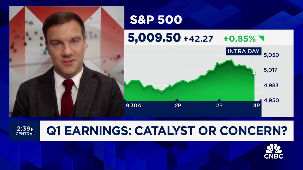 HSBC's Max Kettner gives his bull case for equities and earnings