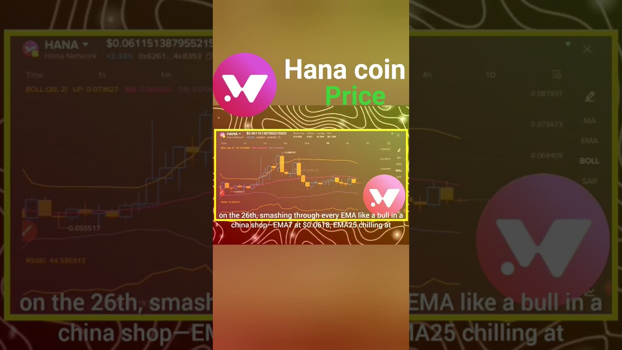 Hana coin price prediction | hana network crypto | hana coin | hana airdrop | hana token