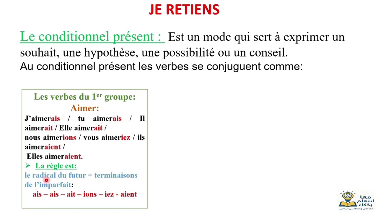 📖🗣Cours n°6: Conjugaison : Le conditionnel présent des verbes usuels du 1er et 2ème groupe.