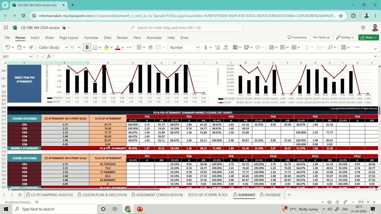 OBE TOOL OVERVIEW