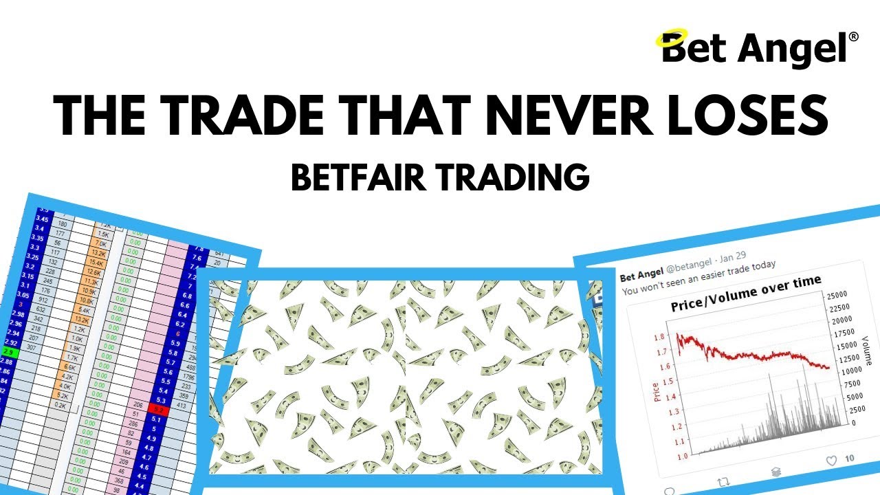 Betfair trading - The trade that 'never' loses - How not to trade
