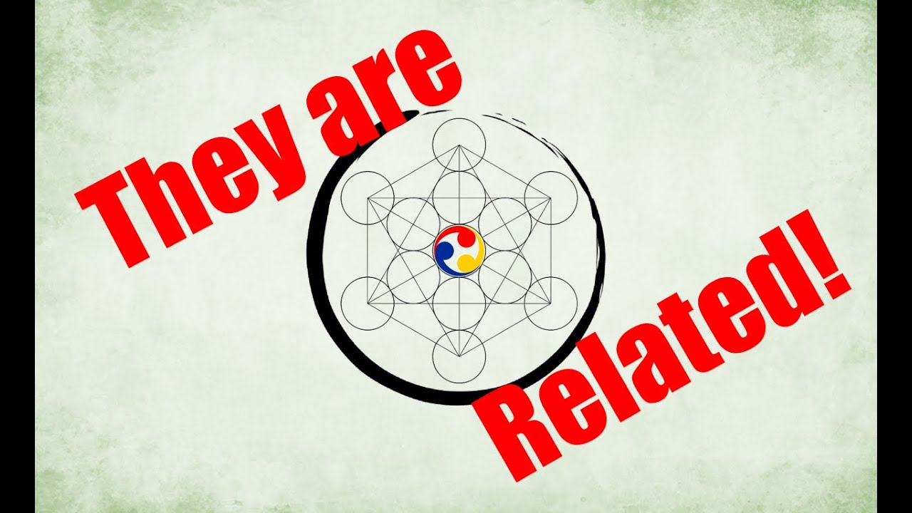 Kata Connections