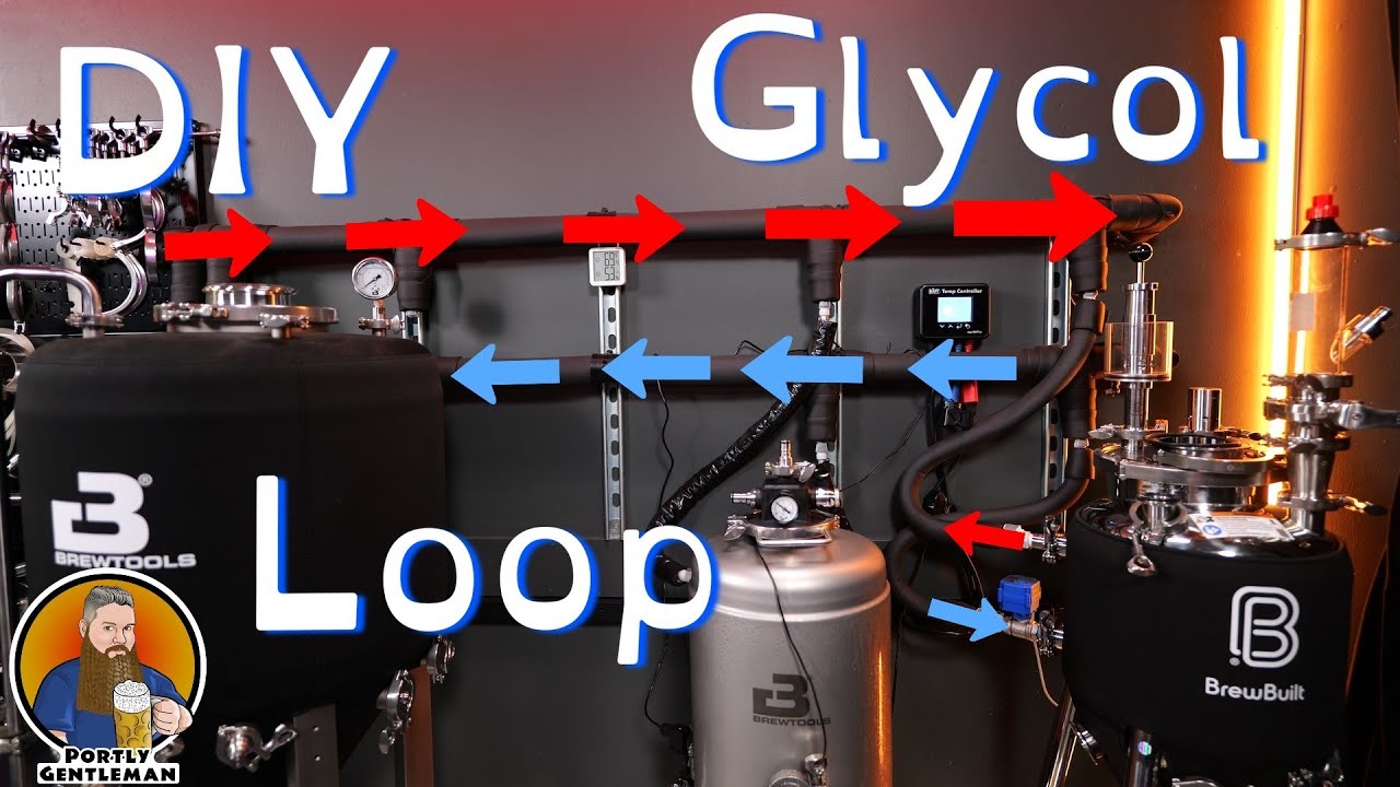 Контур охладителя гликоля PortlyLoop DIY Brewery