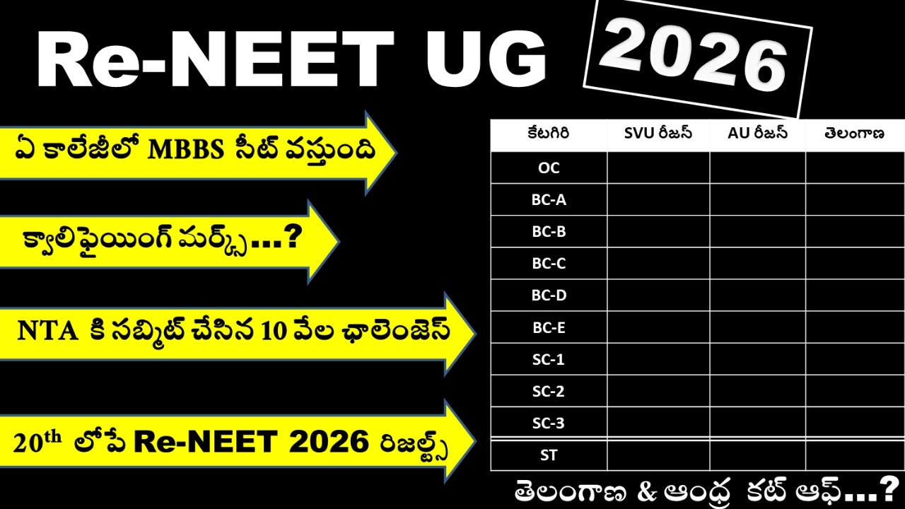 NEET 2026 Cut Off BIG UPDATE | Expected Cutoff Category Wise | MBBS Safe Score| RESULTS|Counselling