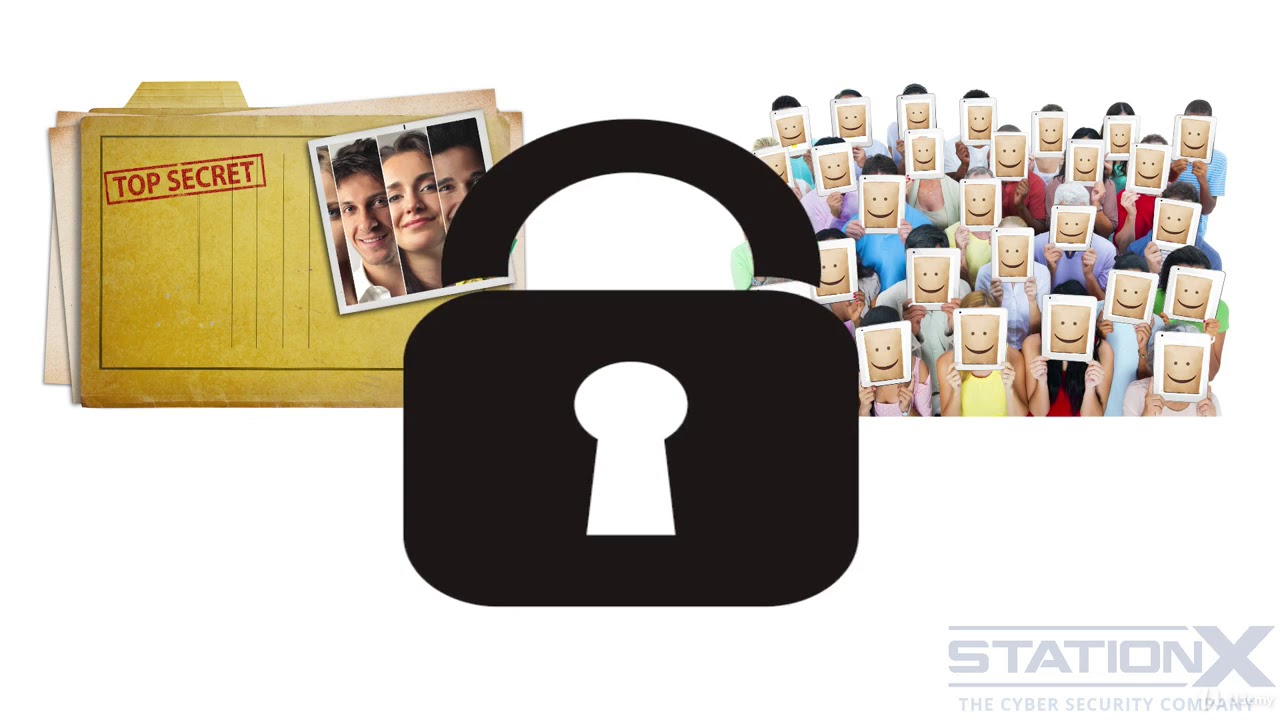 Cyber Security || 8. Security vs Privacy vs Anonymity