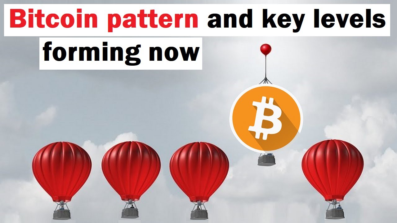 Bitcoin Pattern Forming Now and Key Levels to Watch | Alessio Rastani