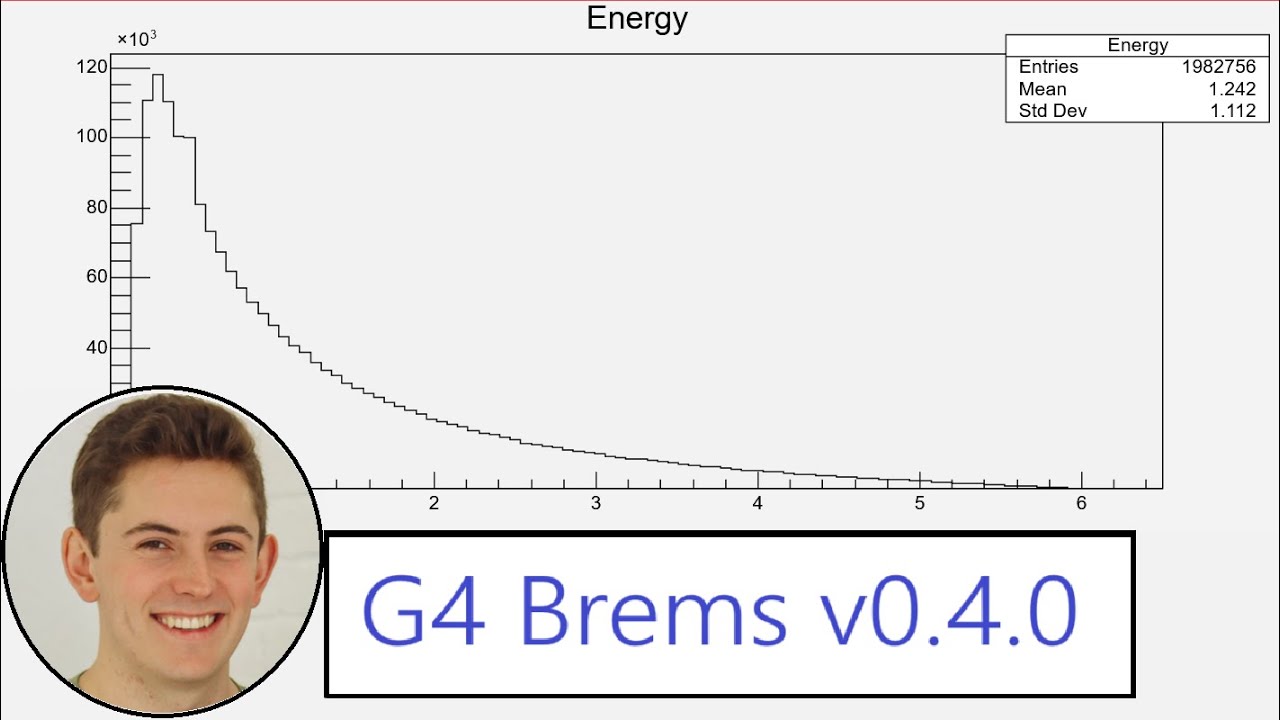 Analysis in Geant4 | G4-Brems v0.4.0-alpha1