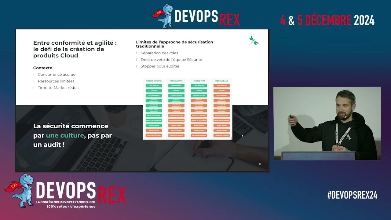 REX Comment cr&eacute;er des produits cloud SecNumCloud-ready ? - DEVOPS REX 2024