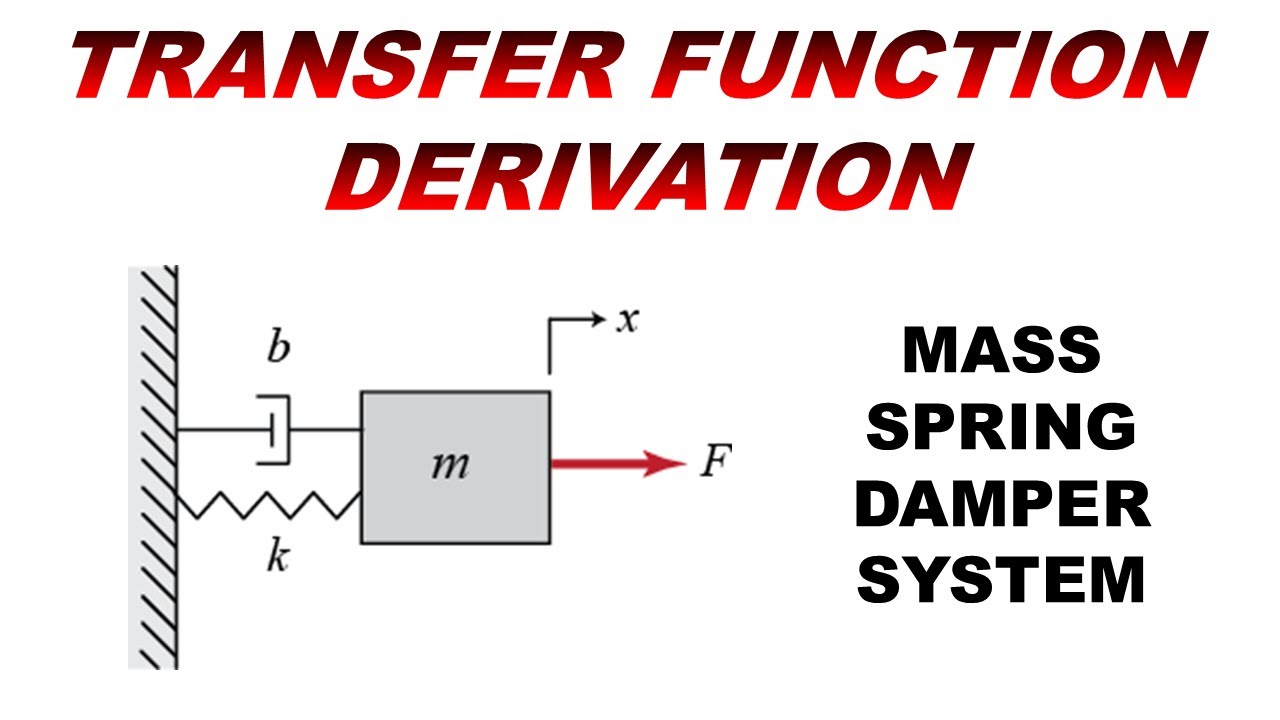 Mass-spring-damper System Transfer Function Derivation