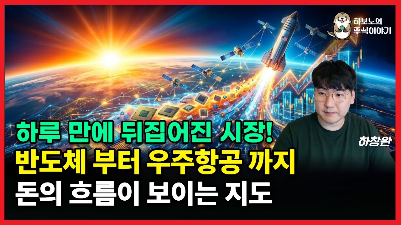 [2월 3일 마감 시황] 이게 강세장이지!